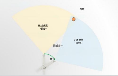 橋梁監(jiān)測,邊坡監(jiān)測,靜力水準(zhǔn)儀,固定式測斜儀,全向位移計(jì),傾角儀,房屋監(jiān)測 橋梁監(jiān)測,邊坡監(jiān)測,靜力水準(zhǔn)儀,固定式測斜儀,全向位移計(jì),傾角儀,房屋監(jiān)測